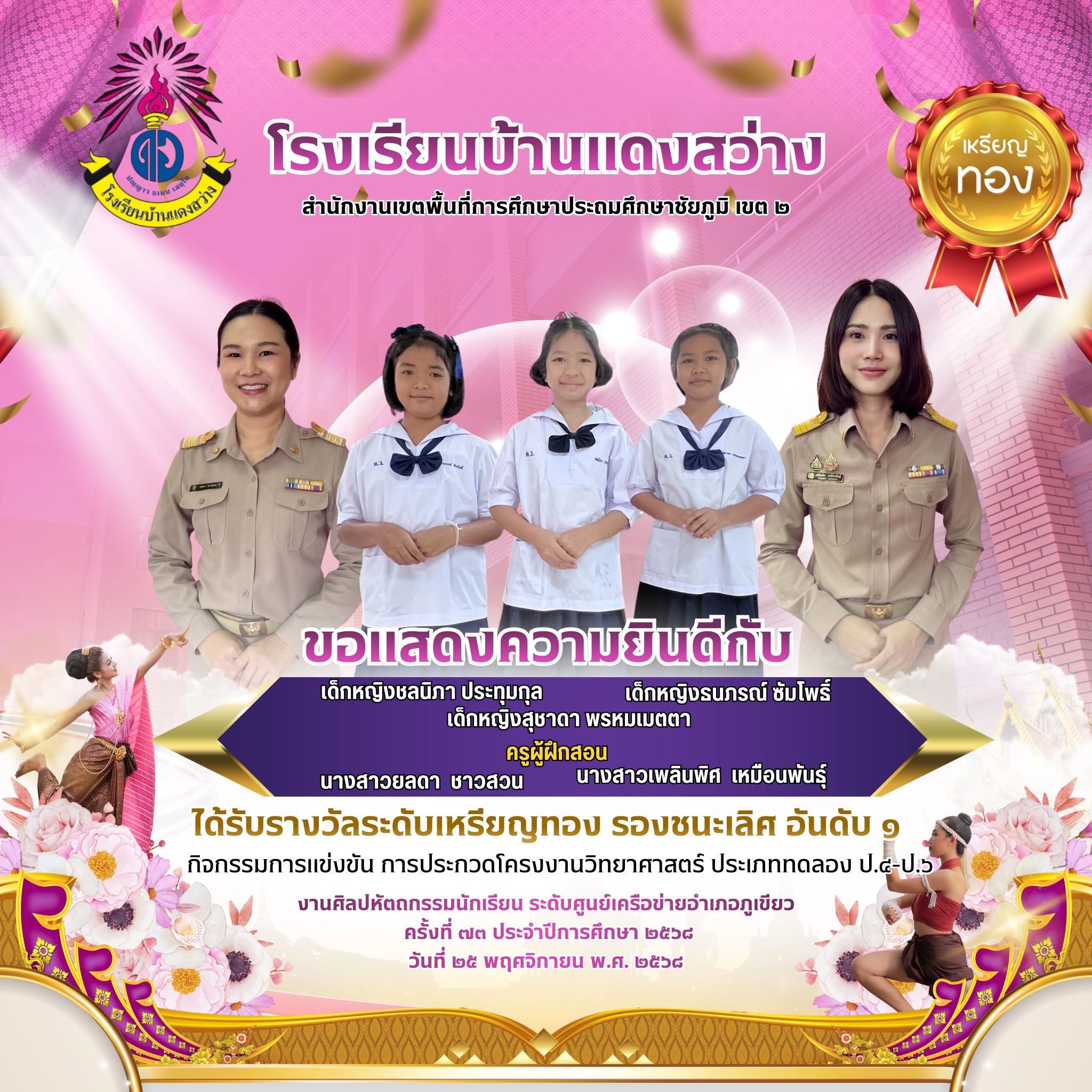 ศิลปหัตถกรรม ระดับศุนย์เครือข่ายอำเภอภูเขียว