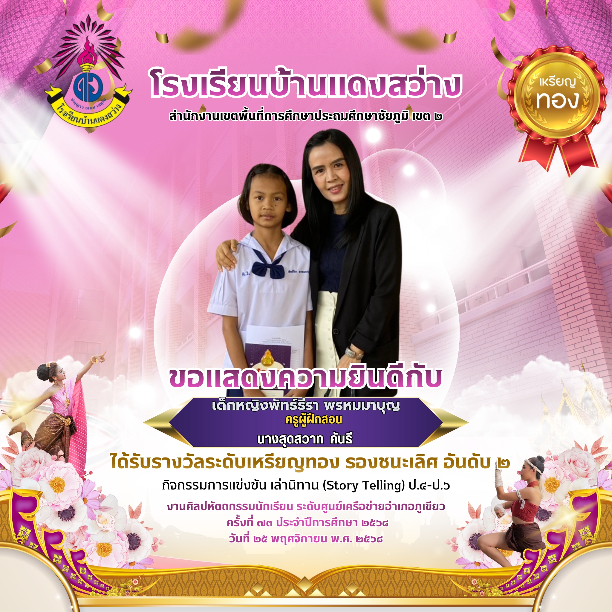 ศิลปหัตถกรรม ระดับศุนย์เครือข่ายอำเภอภูเขียว