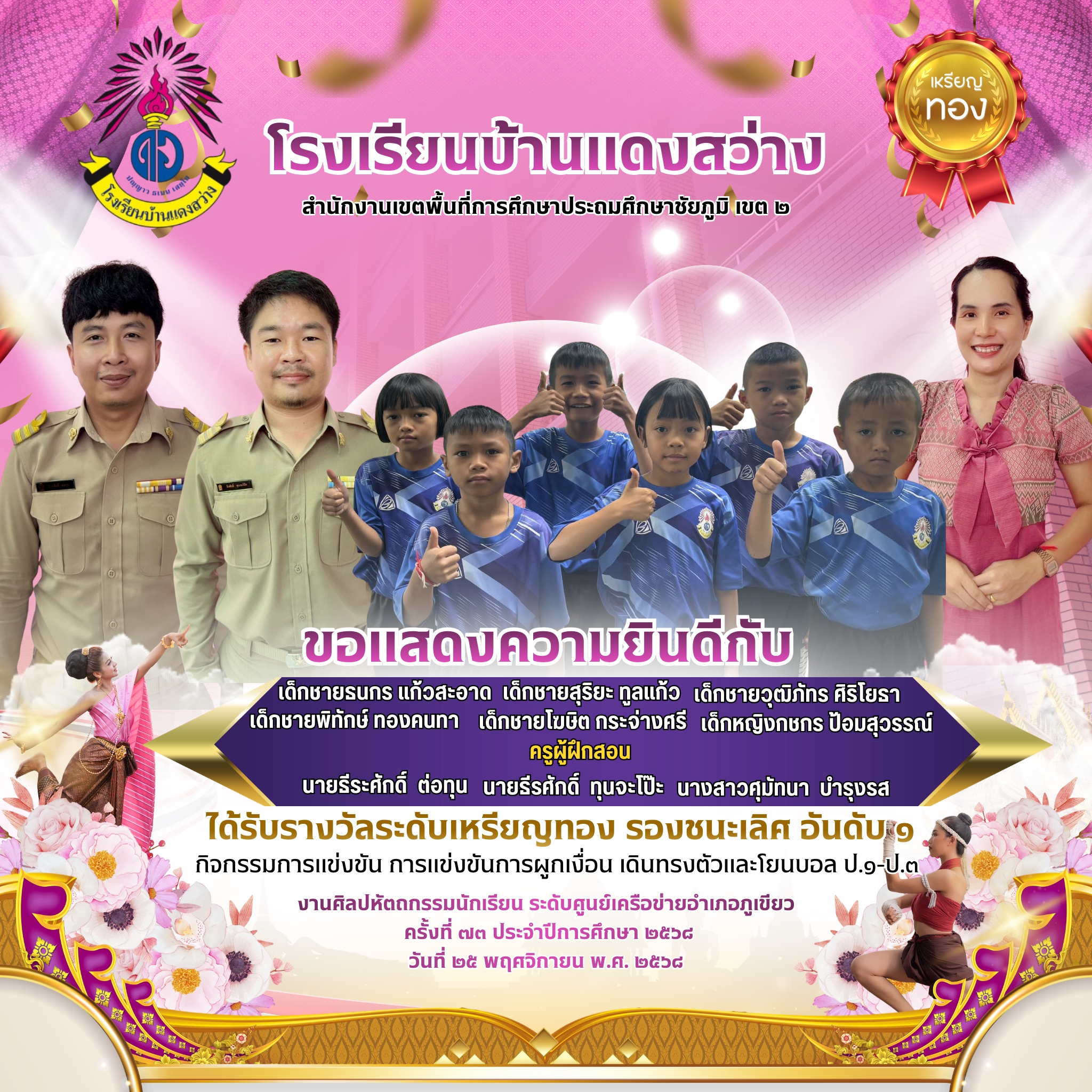 ศิลปหัตถกรรม ระดับศุนย์เครือข่ายอำเภอภูเขียว