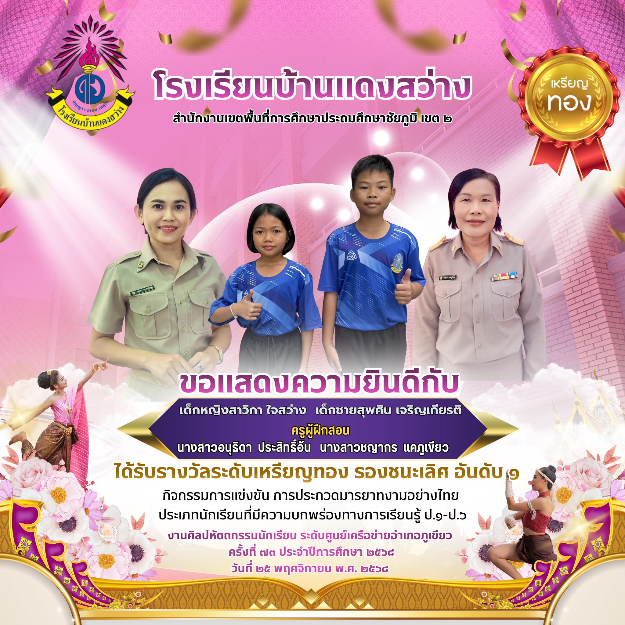 ศิลปหัตถกรรม ระดับศุนย์เครือข่ายอำเภอภูเขียว